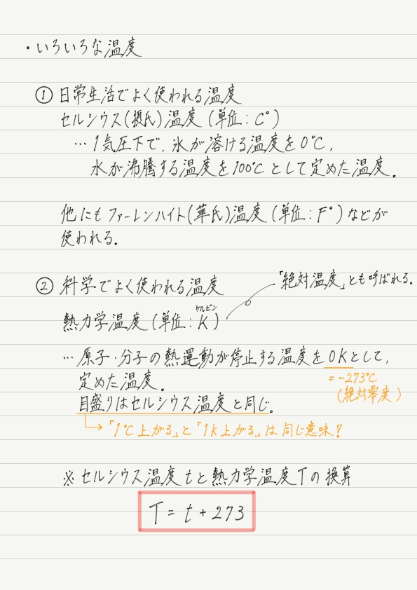 いろいろな温度 高校物理をあきらめる前に 高校物理をあきらめる前に