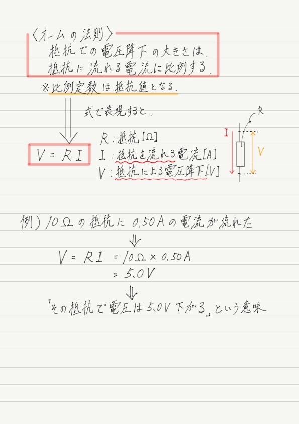 オームの法則 高校物理をあきらめる前に 高校物理をあきらめる前に