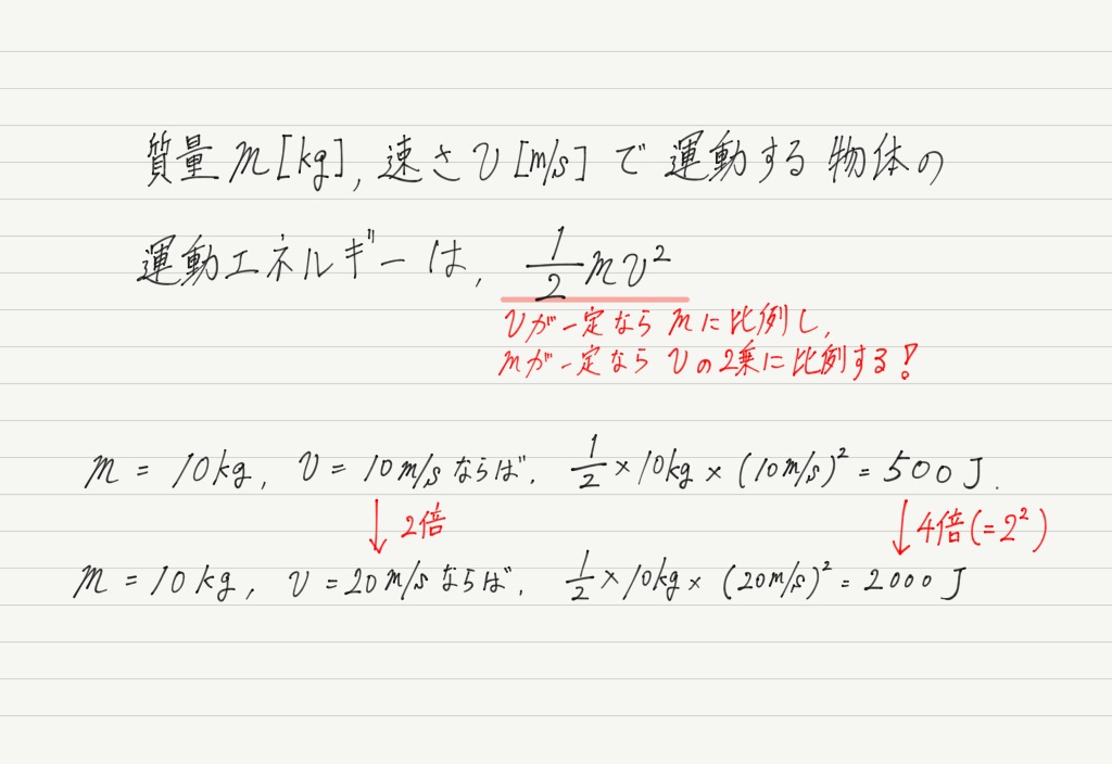 運動エネルギー 高校物理をあきらめる前に 高校物理をあきらめる前に