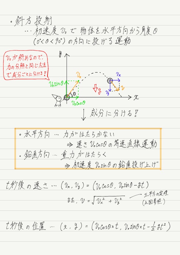 運動 物体 とは コトバンク