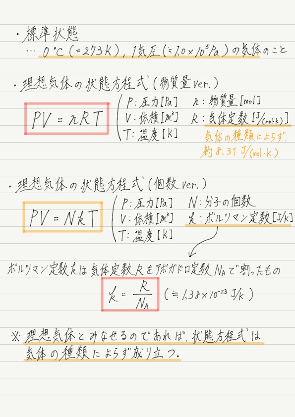 理想気体の状態方程式 高校物理をあきらめる前に 高校物理をあきらめる前に