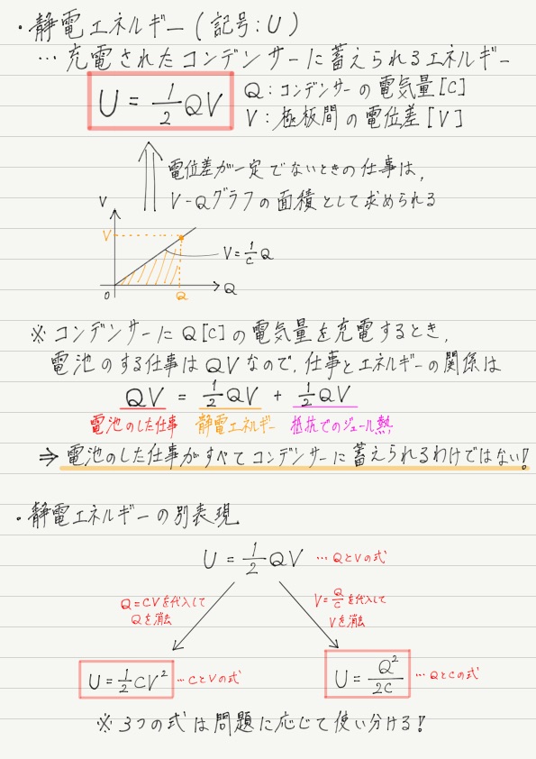 コンデンサーに蓄えられるエネルギー 高校物理をあきらめる前に 高校物理をあきらめる前に