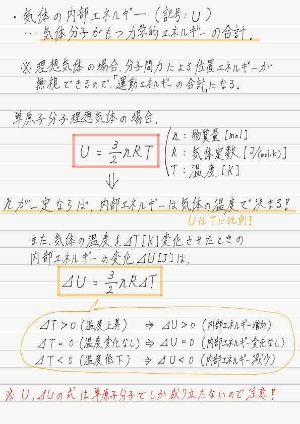 内部エネルギーと温度 高校物理をあきらめる前に 高校物理をあきらめる前に