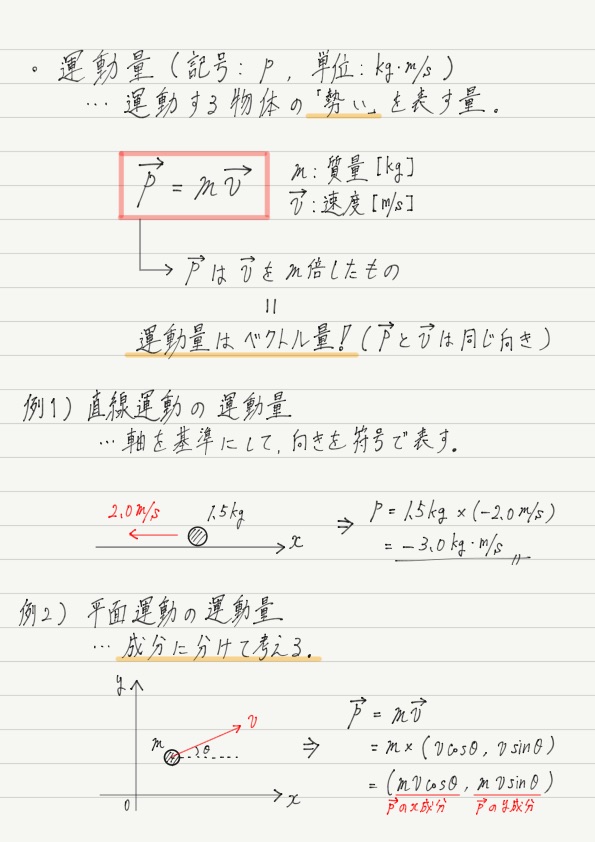 運動量 高校物理をあきらめる前に 高校物理をあきらめる前に